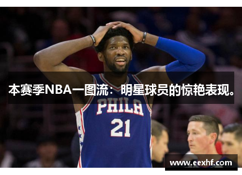 本赛季NBA一图流：明星球员的惊艳表现。